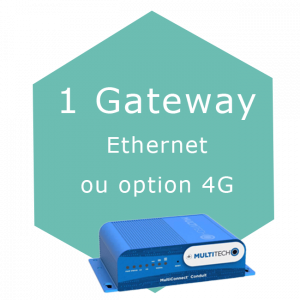 Gateway Ethernet Option 4G, réseaux Lora, Solution IoT, Toolbox