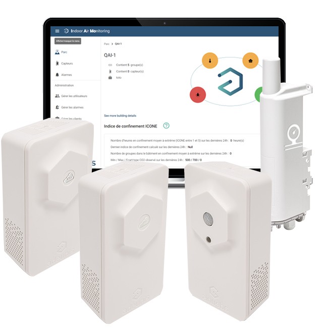 iot-qai-qualite-air-intereur-qai-iamo-co2covt-pm-ventilation-confort-smart-building