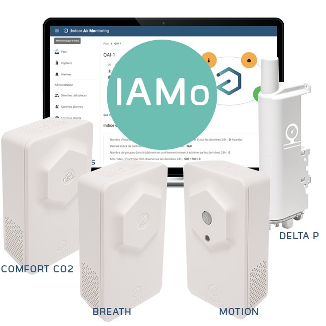 iot-qai-qualite-air-intereur-qai-iamo-co2covt-pm-ventilation-confort-smart-building