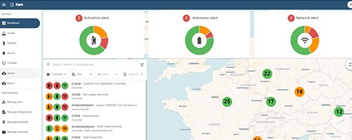 iot, kare, device management, lpwan