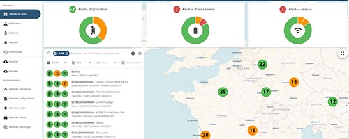 iot, kare, device management, lpwan, lorawan, sigfox, lora