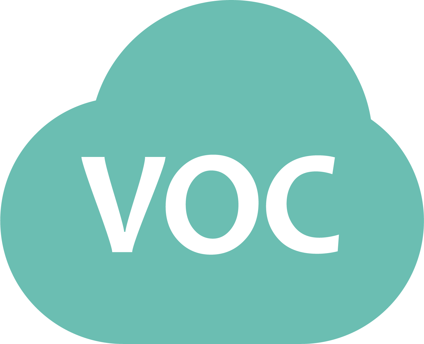 voc,voct, aindore air quality, aiq