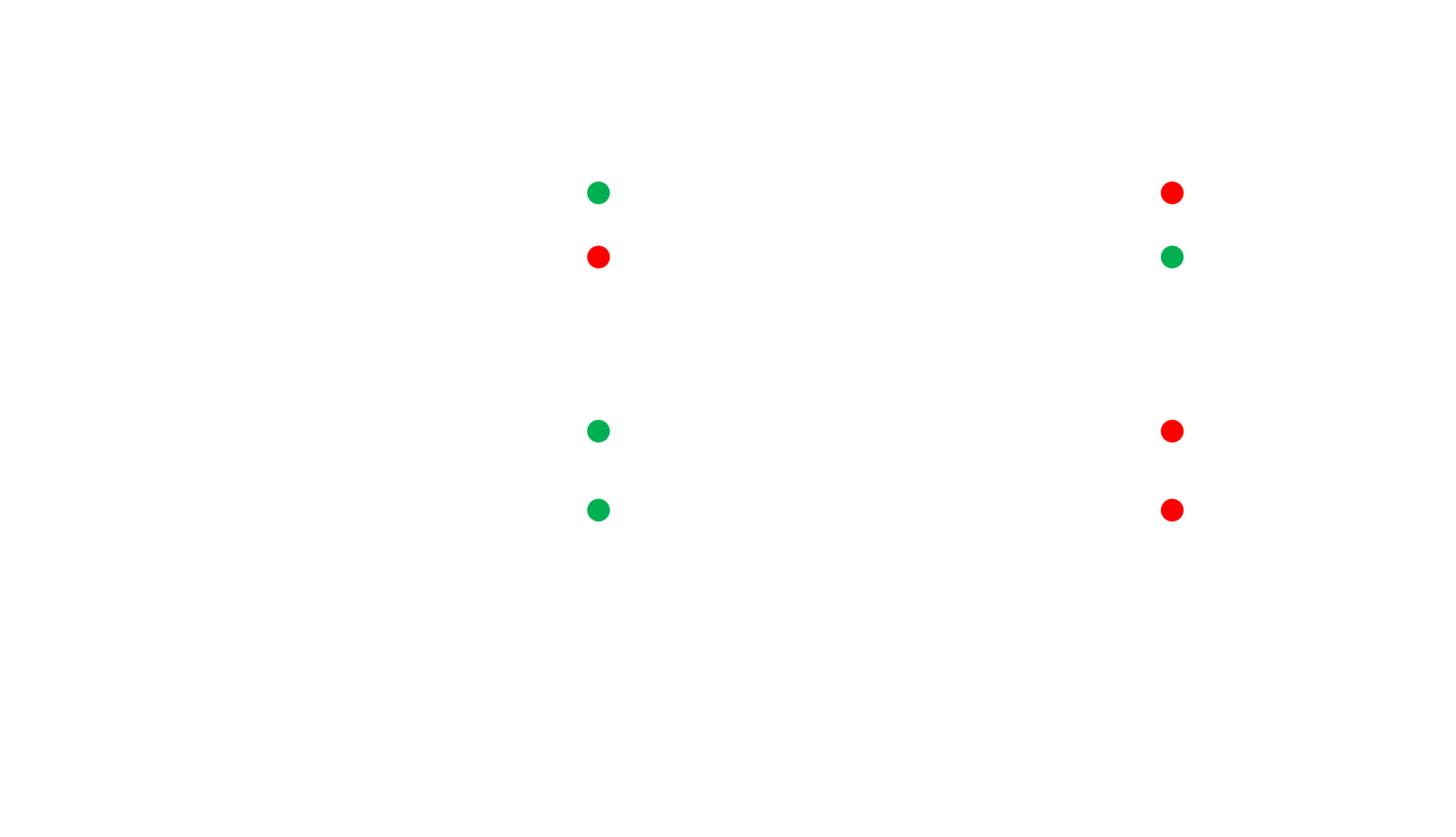 technologies, réseaux, iot, lpwan, lte-m, nb-iot, comparatif des technologies cellulaires iot