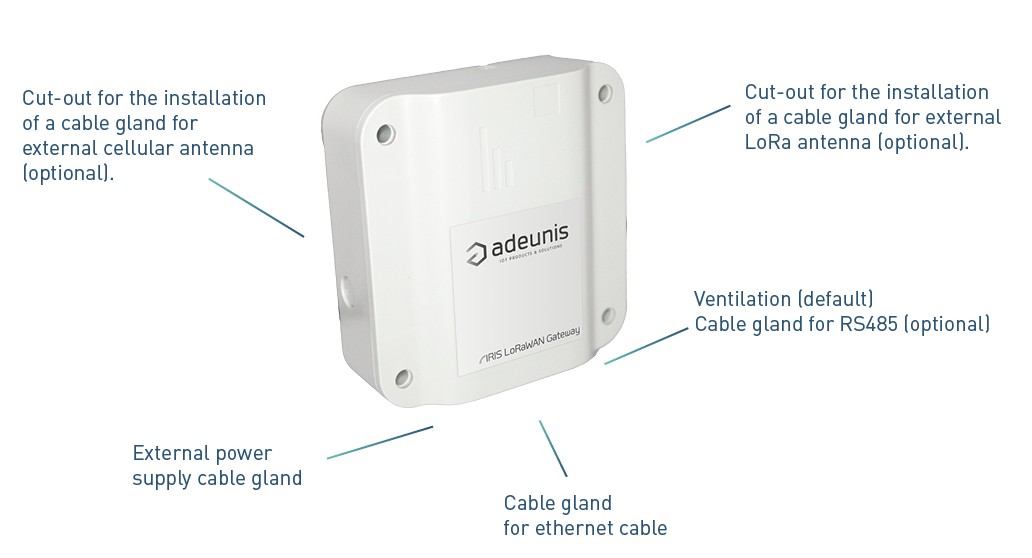 IRIS, gateway LoRaWAN, private network