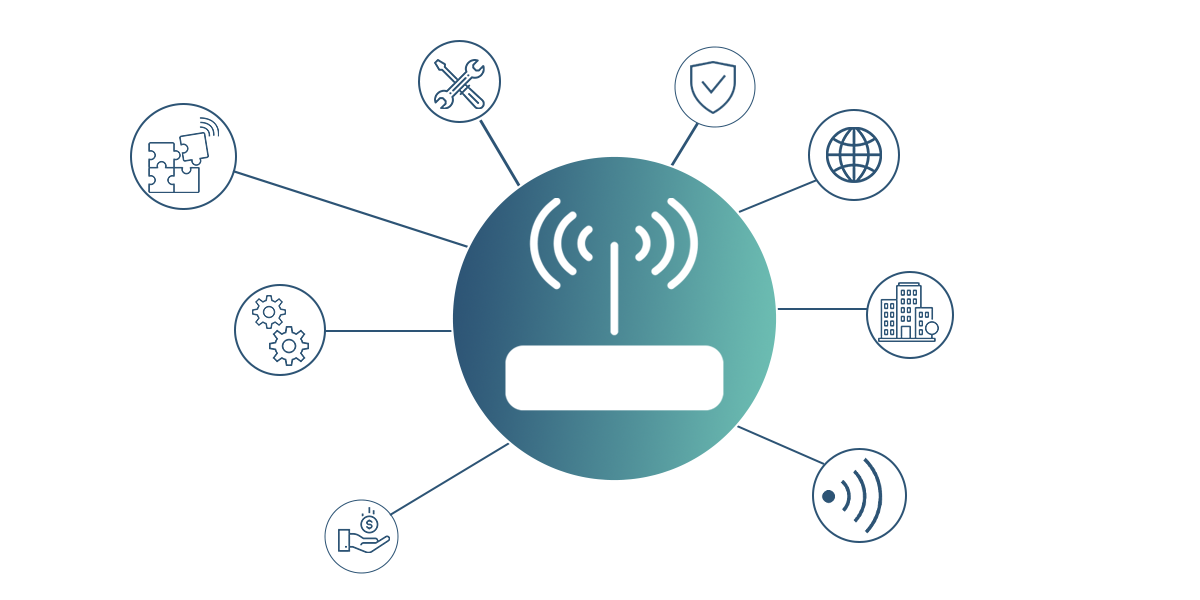 passerelle LoRaWAN, choisir, réseau, capteurs, puissance, cas d'usage, sécurité, installation