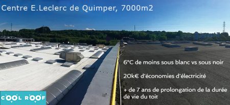 Cool-Roof-Smart-Building-Réduire-sa-consommation-énergétique Adeunis ; Réseau IoT ; Réseau public ; Réseau privé : Sigfox ; LoraWan ; Objenious ; Orange ; M-Bus ; Wireless ; Smart Building ; Smart Industry ; Smart City ; Humidité ; Température ; Electricité ; Surveillance ; Consommation ; réduction énergétique