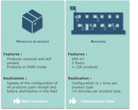 example-utilisation-fota-maintenance-sensors-iot3.