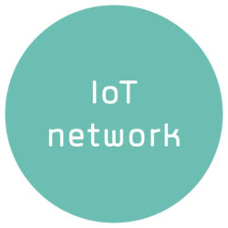 iot-network