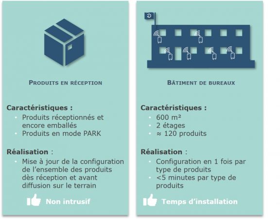 utilisation-fota-kare-installation-configuration-iot2